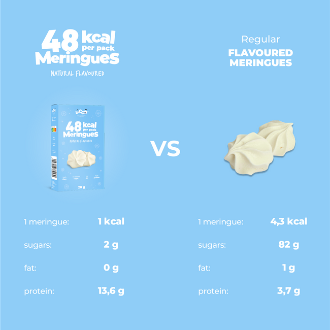 LoCCo 48 kcal Meringues 4er-Pack