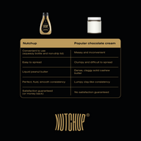 Nutchup Nussmus 4er-Pack verschiedene Sorten + Ketonella GRATIS