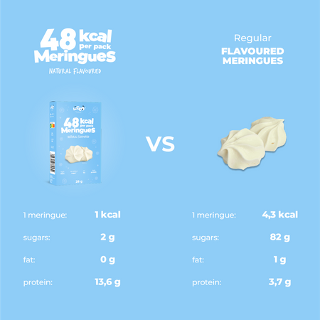 LoCCo 48 kcal Kalorienarmes natürliches Baiser 