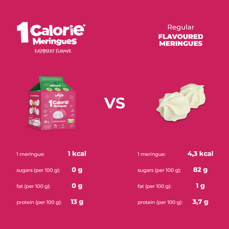 LoCCo 1 kcal Meringues 100% natürlich kalorienarm mit Stevia 3er-Pack