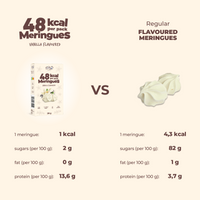 LoCCo 48 kcal Meringues 4er-Pack