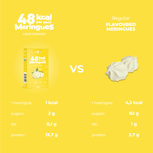 LoCCo 48 kcal Meringues 4er-Pack