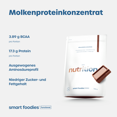 Smart Nutrition WPC (Molkenproteinkonzentrat) Schokoladengeschmack