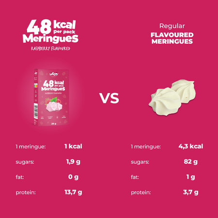 LoCCo 48 kcal kalorienarmes Himbeerbaiser 