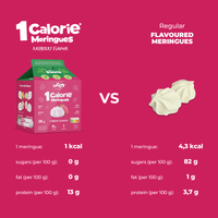 LoCCo Back to Fit-Setz -Barista Kürbisgewürz und Walnussgeschmack 1000ml + 1 kcal Himbeer-Baisers mit Stevia