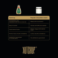 Nutchup Squeezy Erdnuss-Sauce Original Weihnachts-Edition